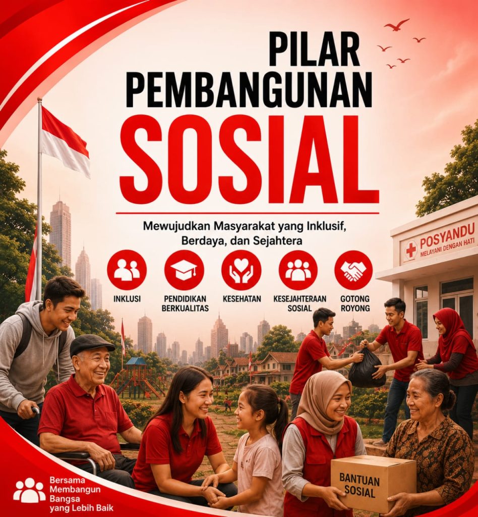 01 P Sosial